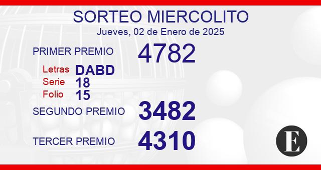 Sorteo miercolito de 2 de enero de 2025