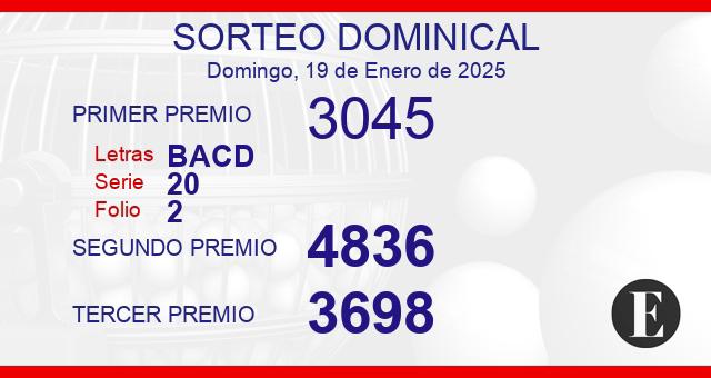 Sorteo de oro dominical del 19 de enero de 2025