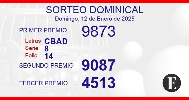 Sorteo de oro dominical del 12 de enero de 2025