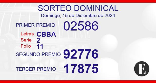 Sorteo extraordinario del 15 de diciembre de 2024