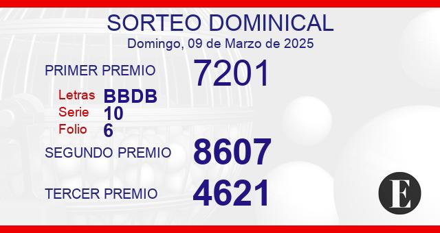 Sorteo de oro dominical de 9 de marzo de 2025