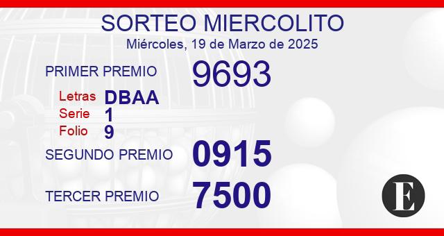 Sorteo de oro miercolito de 19 de marzo de 2025