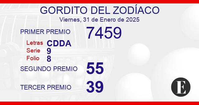 Gordito del Zodíaco del viernes 31 de enero de 2025