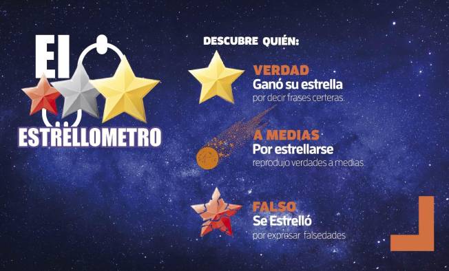 En ‘El Estrellómetro’ verificamos el discurso, para que no te confundas