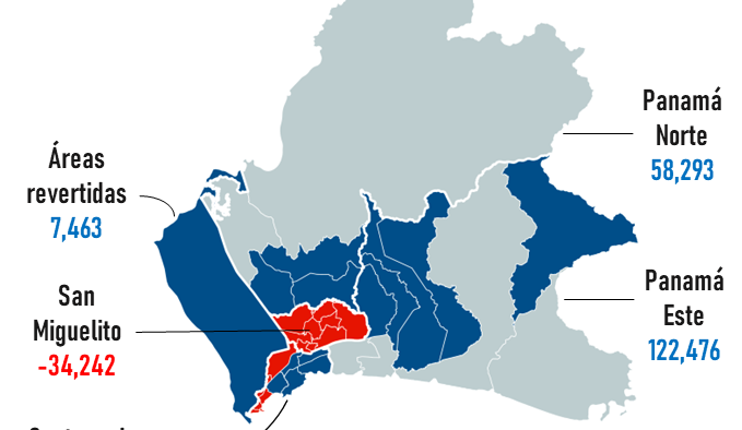 ¿Qué nos dicen los datos del censo 2023 sobre la demografía y planificación urbana de la ciudad de Panamá?