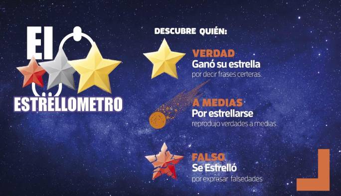 En ‘El Estrellómetro’ verificamos el discurso, para que no te confundas