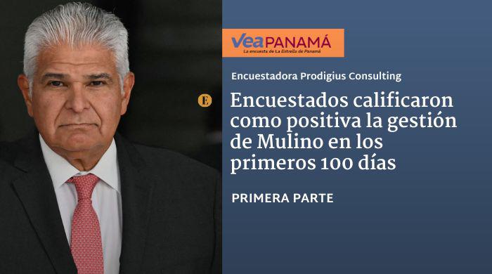 Entre la confianza y la incertidumbre por el futuro, Mulino cumple 100 días