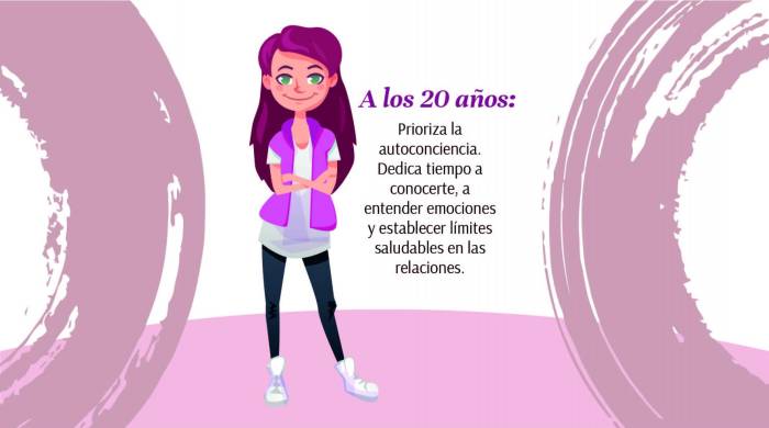 ¿La salud mental es una moda?