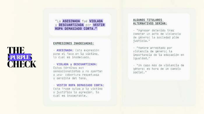 La herramienta de IA proporciona opciones para mejorar titulares y abordar la violencia de género con responsabilidad.