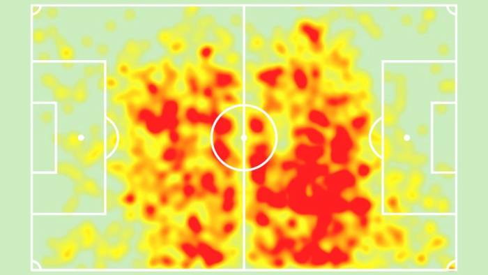 Mapa de calor de Adalberto Carrasquilla en la última temporada con el Houston Dynamo.