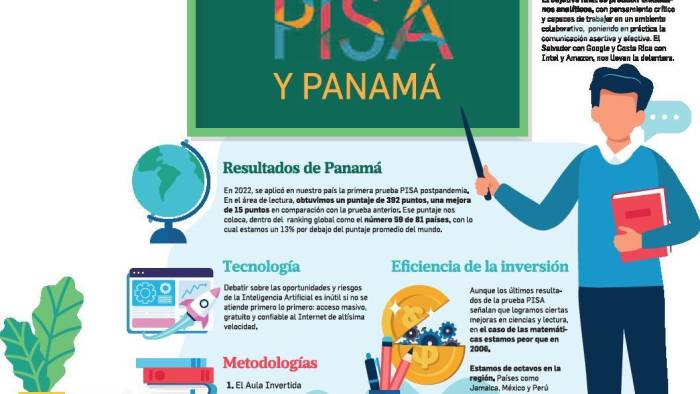 ¿Cómo se come esa Pisa?