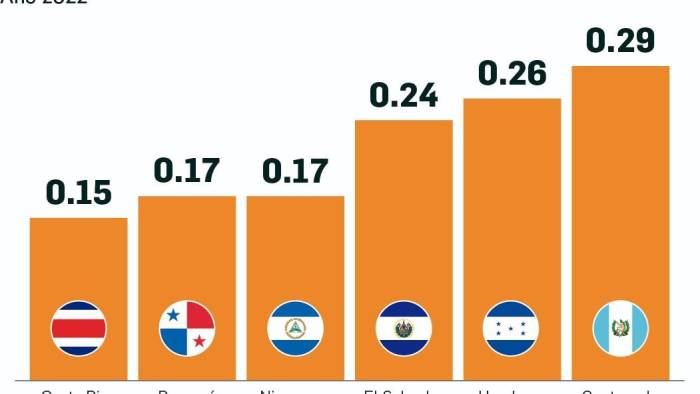 Nueva alza a la tarifa eléctrica se empieza a notar en la factura de enero, ¿qué factores inciden?