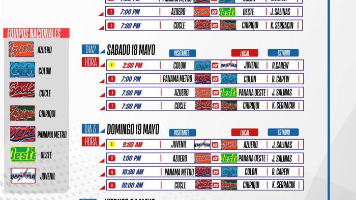 Calendario de los partidos.