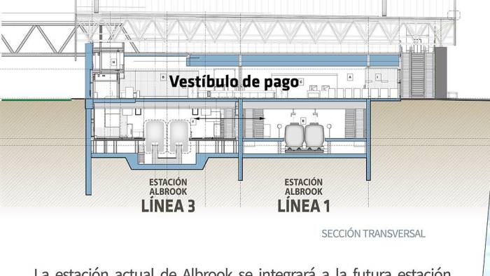 El Metro de Panamá realiza adecuaciones en la estación Albrook