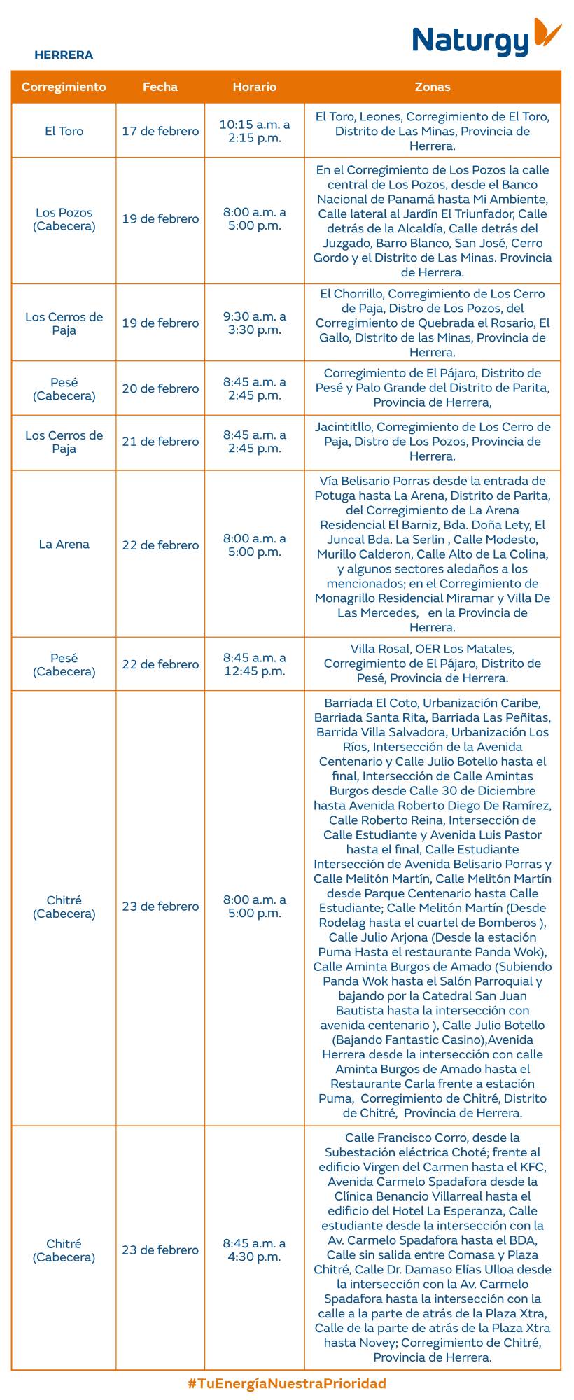 Trabajos de mantenimiento en la red eléctrica del 17 al 23 de febrero de 2025