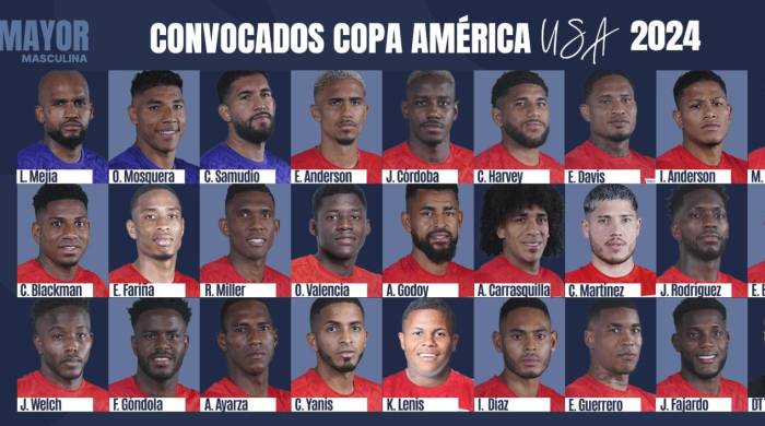 Los 26 convocados de Panamá para la Copa América.
