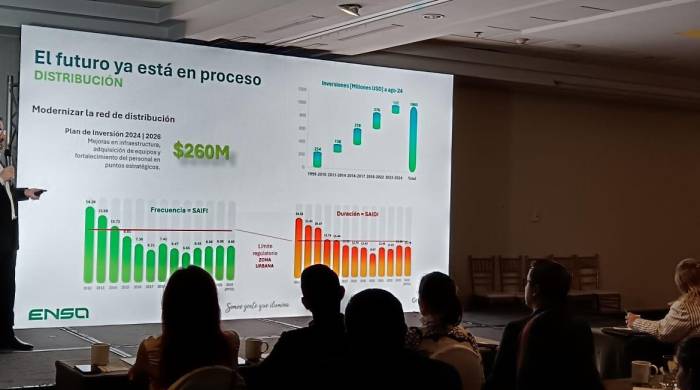 Sergio Hinestrosa, de ENSA, durante el foro Mercado eléctrico Panamá. Retos, oportunidades e inversión.