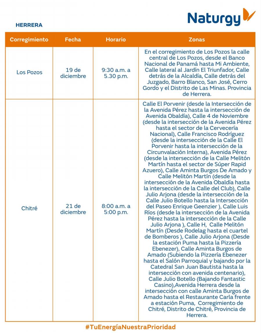 Trabajos de mantenimiento en la red eléctrica del 16 al 22 de diciembre de 2024