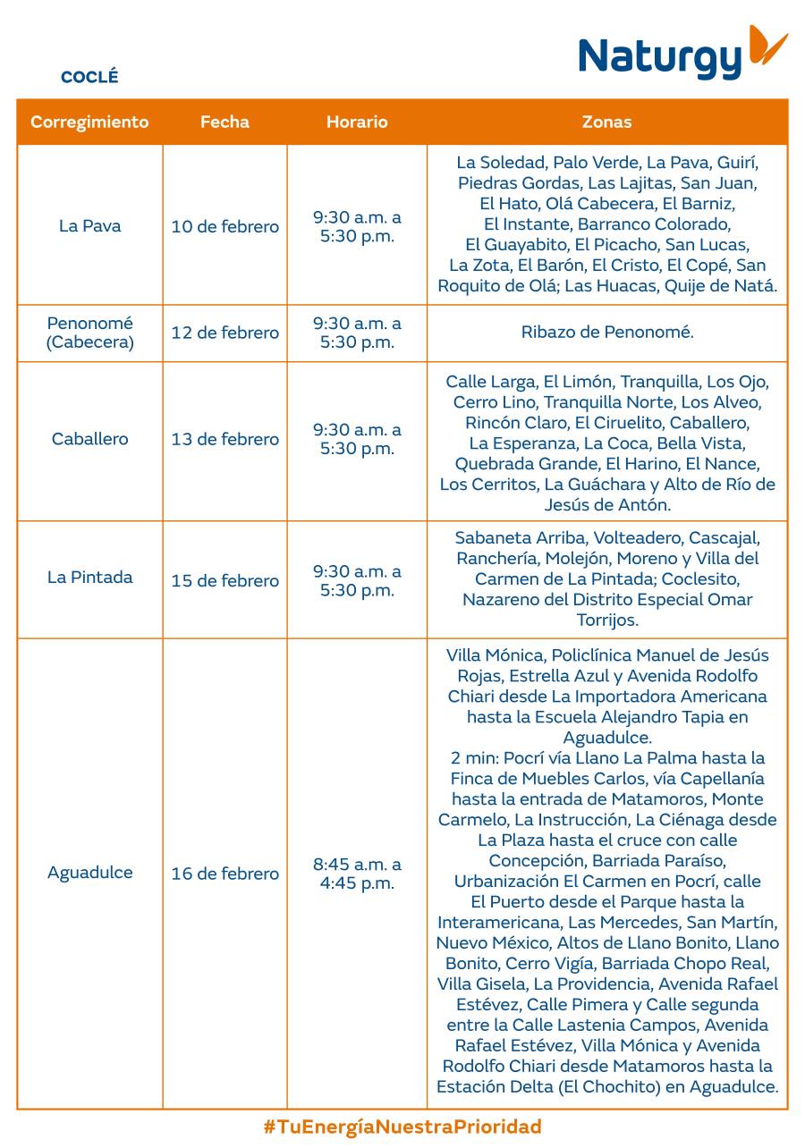 Trabajos de mantenimiento en la red eléctrica del 10 al 16 de febrero de 2025