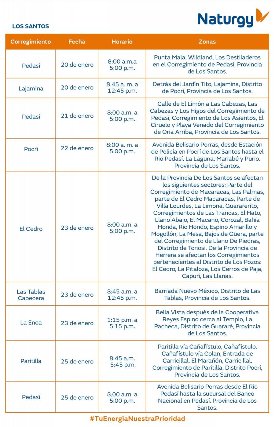 Trabajos de mantenimiento en la red eléctrica del 20 al 26 de enero de 2025