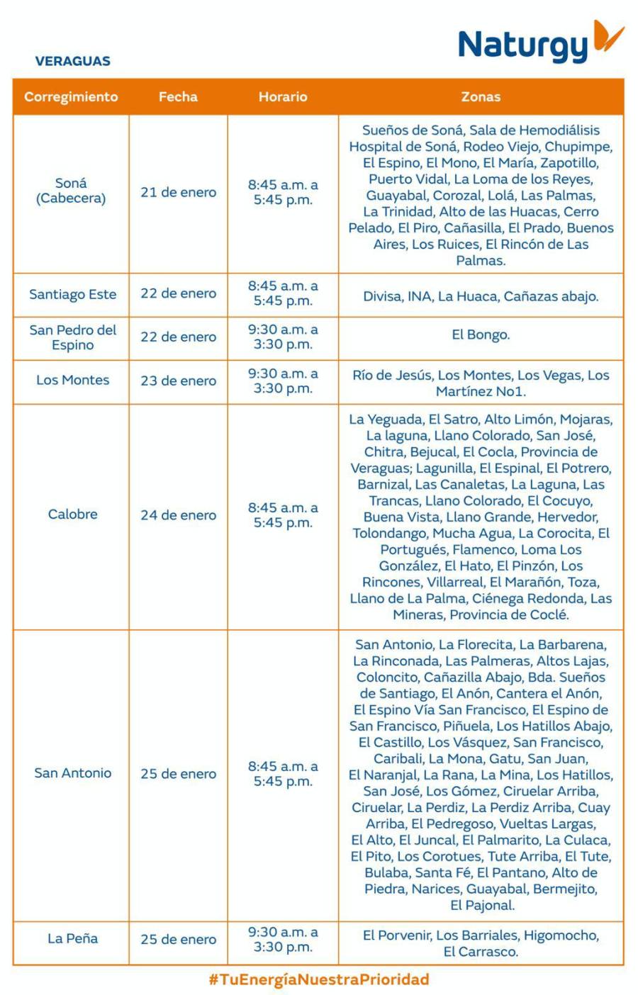 Trabajos de mantenimiento en la red eléctrica del 20 al 26 de enero de 2025