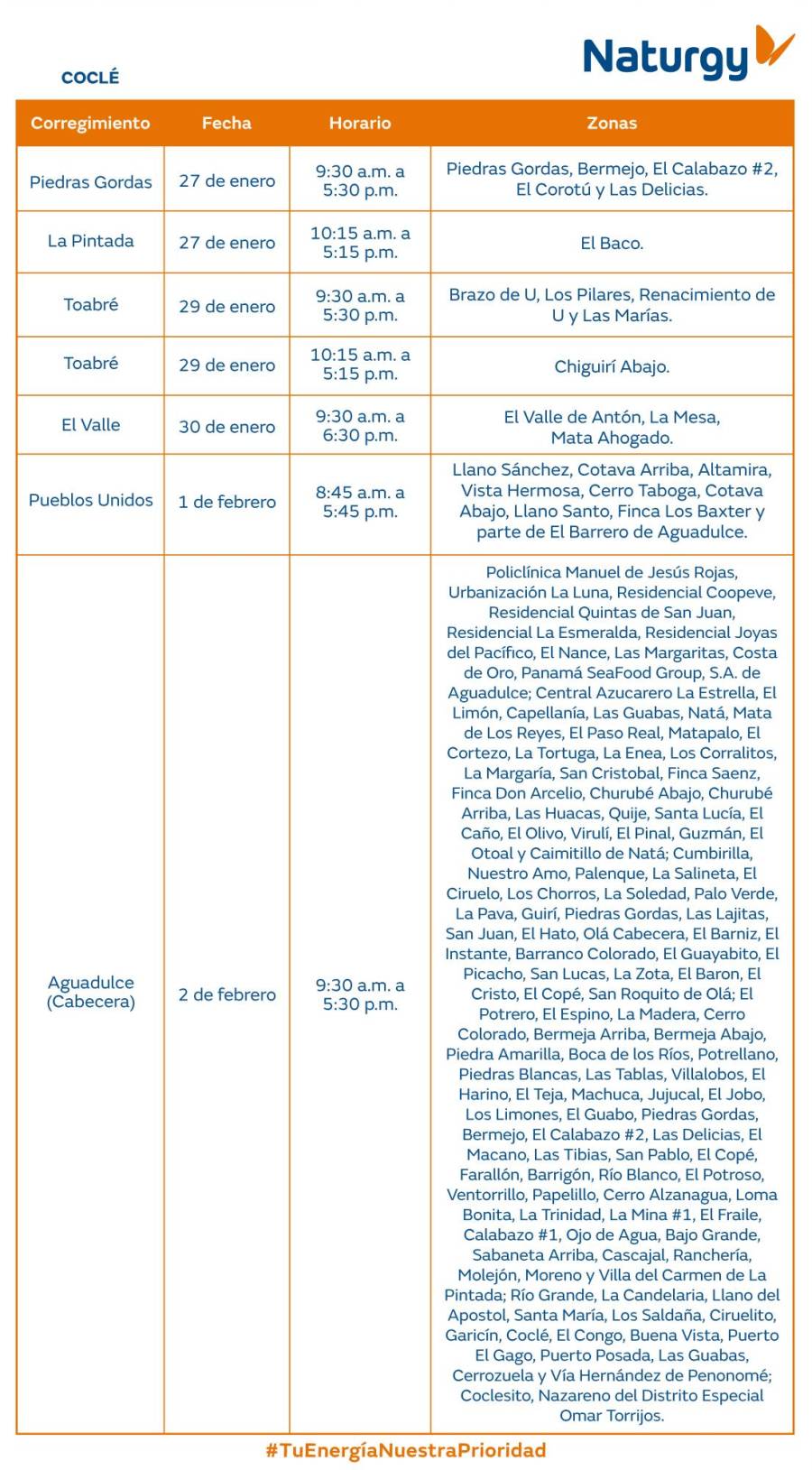 Trabajos de mantenimiento en la red eléctrica del 27 de enero al 2 de febrero de 2025