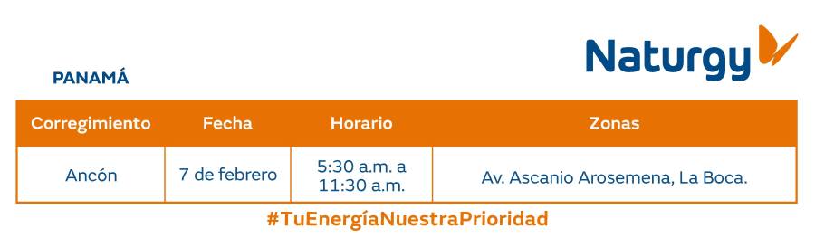 Trabajos de mantenimiento en la red eléctrica del 3 al 9 de febrero de 2025