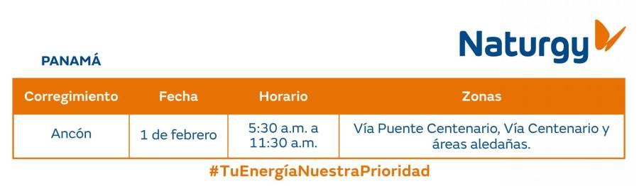 Trabajos de mantenimiento en la red eléctrica del 27 de enero al 2 de febrero de 2025