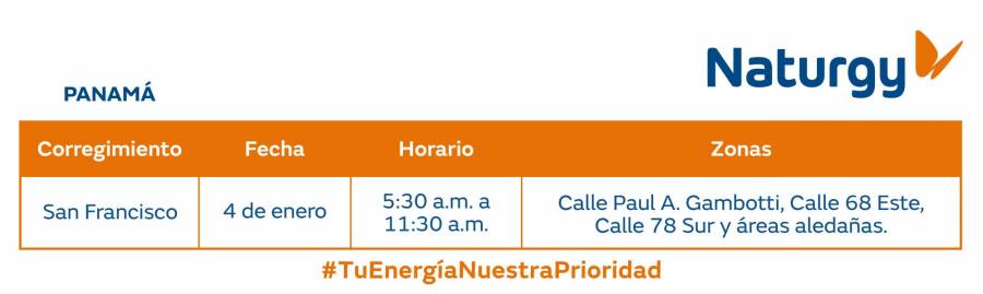 Trabajos de mantenimiento en la red eléctrica del 30 de diciembre de 2024 al 5 de enero de 2025