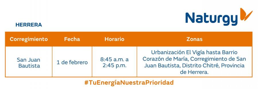 Trabajos de mantenimiento en la red eléctrica del 27 de enero al 2 de febrero de 2025