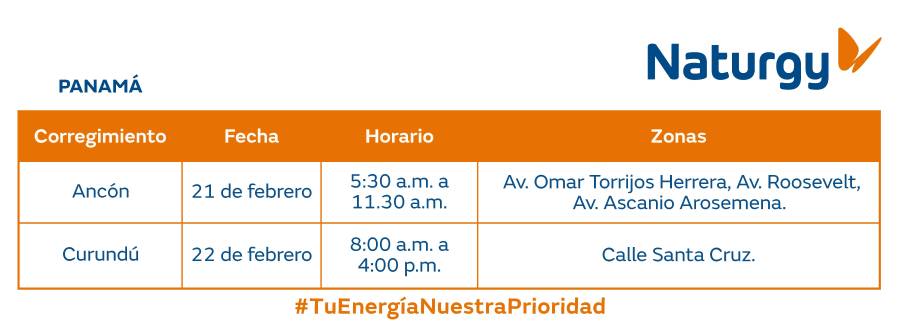 Trabajos de mantenimiento en la red eléctrica del 17 al 23 de febrero de 2025