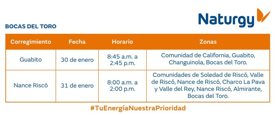 Trabajos de mantenimiento en la red eléctrica del 27 de enero al 2 de febrero de 2025