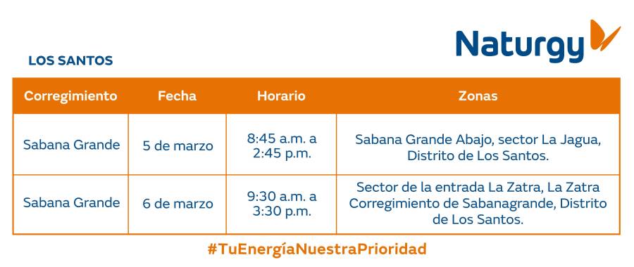 Trabajos de mantenimiento en la red eléctrica del 3 al 9 de marzo de 2025