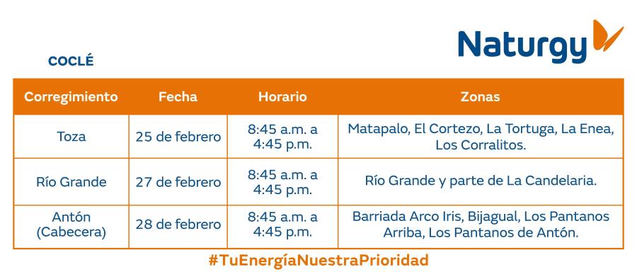 Trabajos de mantenimiento en la red eléctrica del 24 de febrero al 2 de marzo de 2025