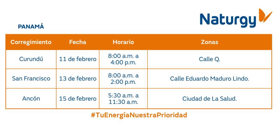 Trabajos de mantenimiento en la red eléctrica del 10 al 16 de febrero de 2025