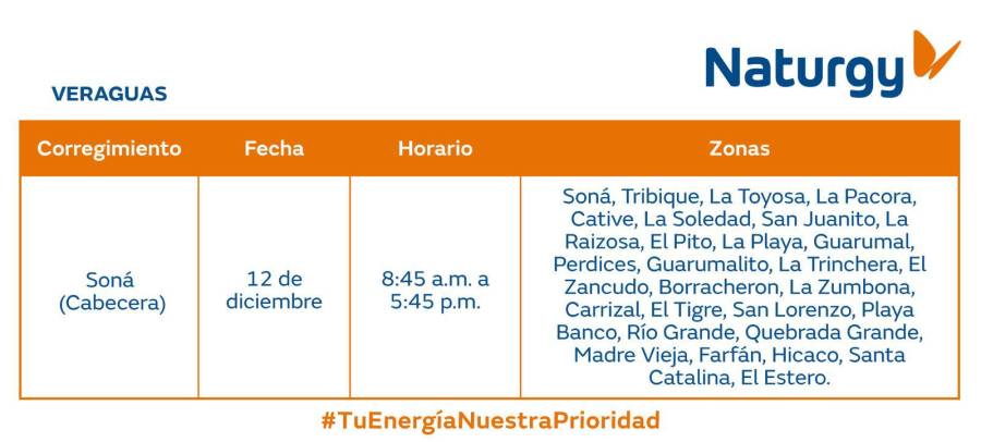 Trabajos de mantenimiento en la red eléctrica del 9 al 15 de diciembre de 2024