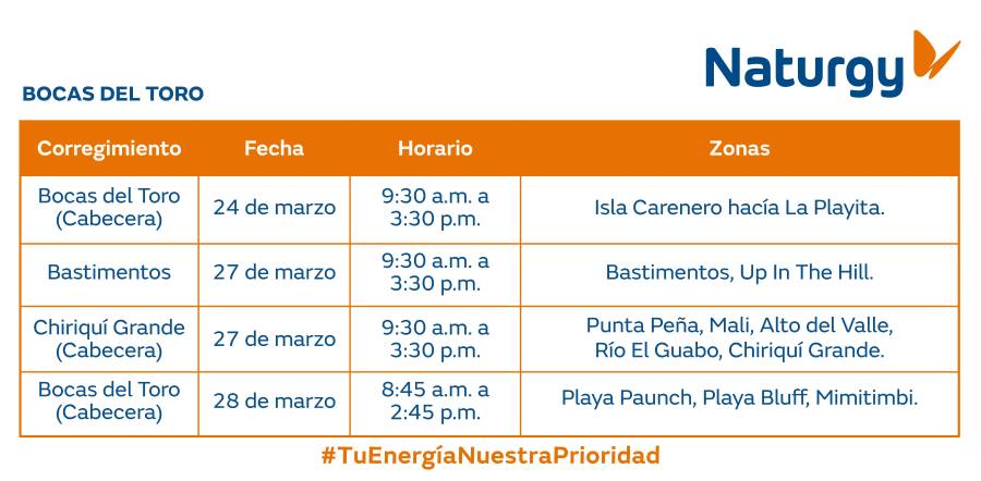 Trabajos de mantenimiento en la red eléctrica del 24 al 30 de marzo de 2025