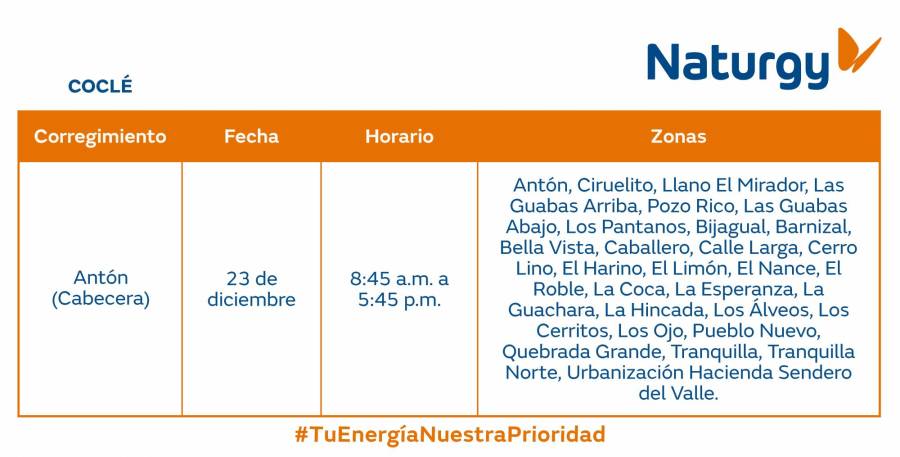 Trabajos de mantenimiento en la red eléctrica del 23 al 29 de diciembre de 2024