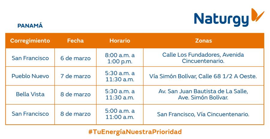 Trabajos de mantenimiento en la red eléctrica del 3 al 9 de marzo de 2025