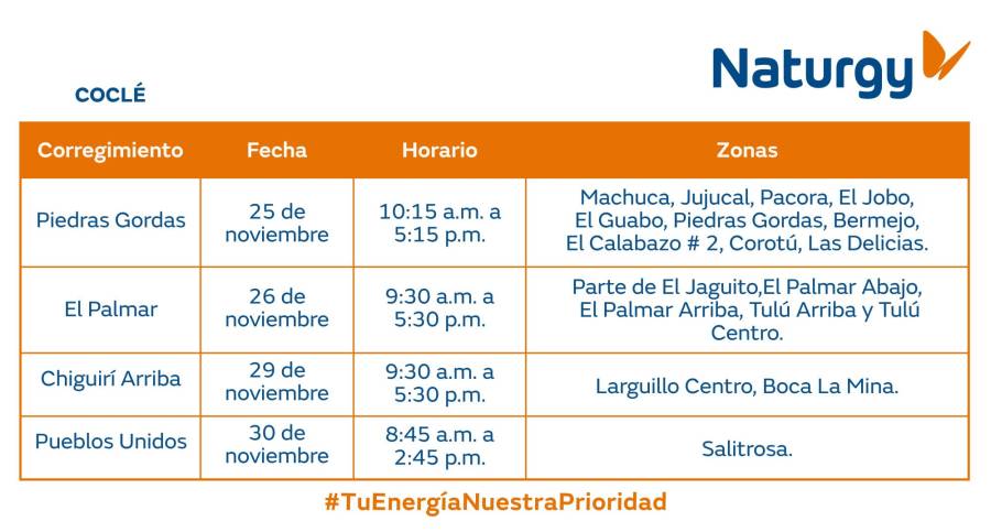 Trabajos de mantenimiento en la red eléctrica del 25 de noviembre al 1 de diciembre de 2024