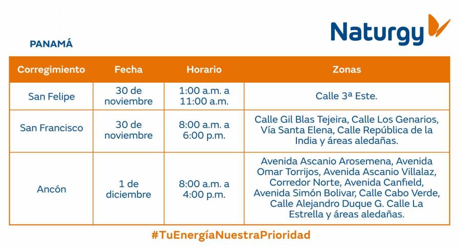 Trabajos de mantenimiento en la red eléctrica del 25 de noviembre al 1 de diciembre de 2024