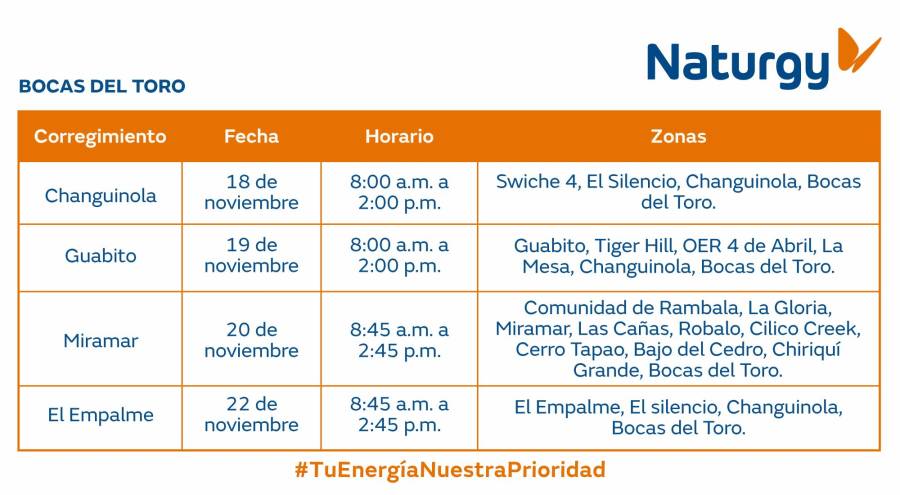 Trabajos de mantenimiento en la red eléctrica del 18 al 24 de noviembre de 2024