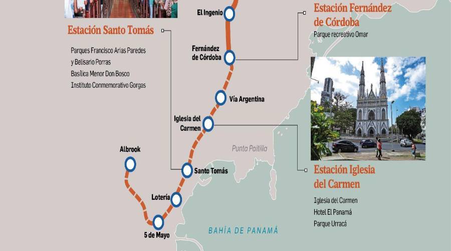 Atractivos turísticos que puede visitar a un Metro de distancia