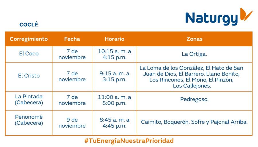 Trabajos de mantenimiento en la red eléctrica del 4 al 10 de noviembre de 2024