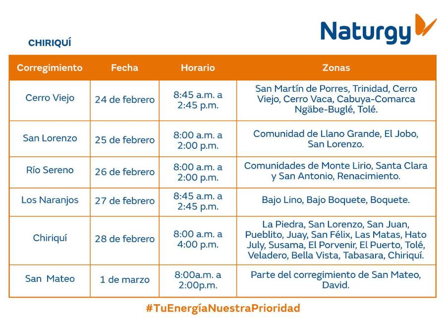 Trabajos de mantenimiento en la red eléctrica del 24 de febrero al 2 de marzo de 2025