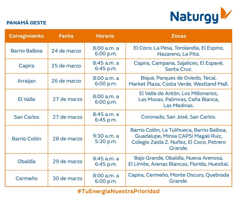 Trabajos de mantenimiento en la red eléctrica del 24 al 30 de marzo de 2025