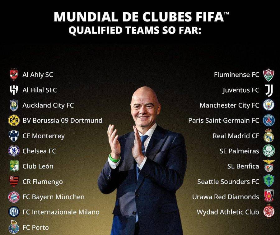 Los 21 clubes clasificados hasta el momento para el Mundial de Clubes 2025.