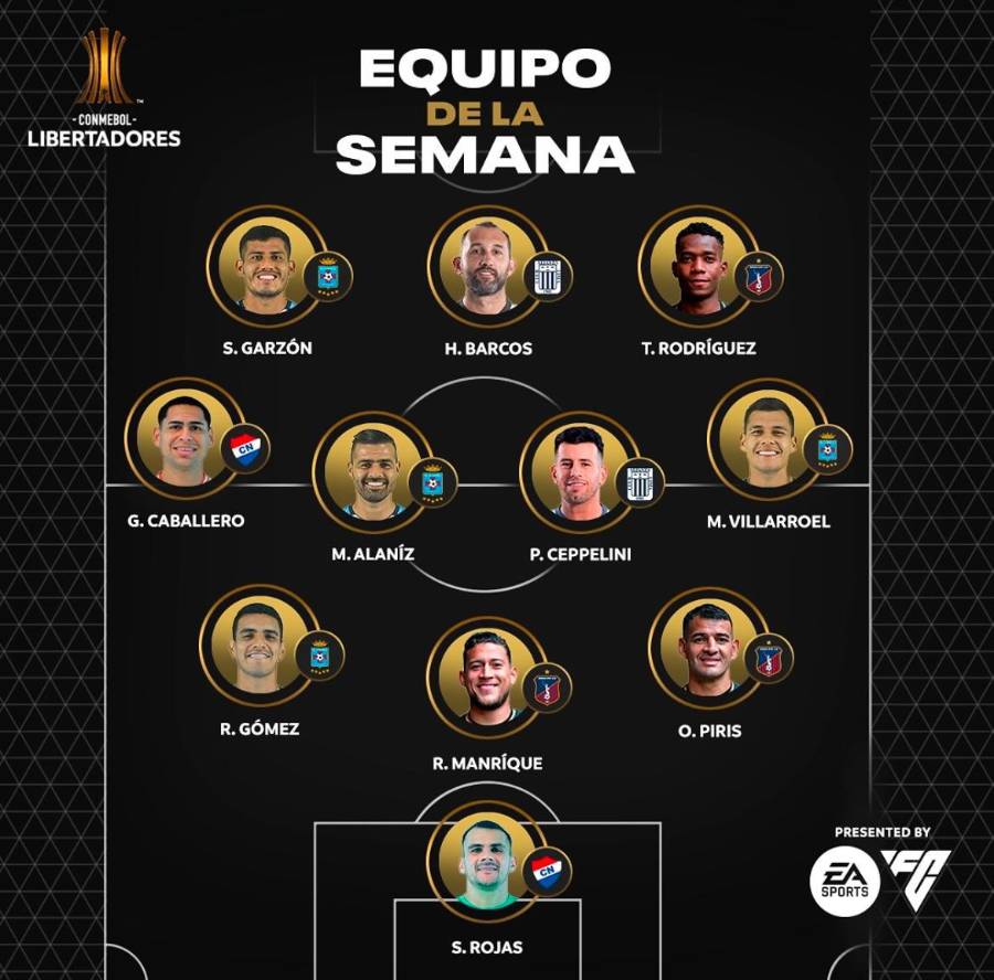 Tomás Rodríguez presente en el equipo de la semana de la Copa Libertadores.